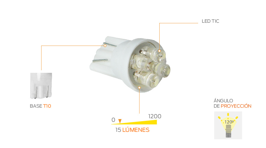 Focos led de pellizco t10 4 tic blanco dh masluz